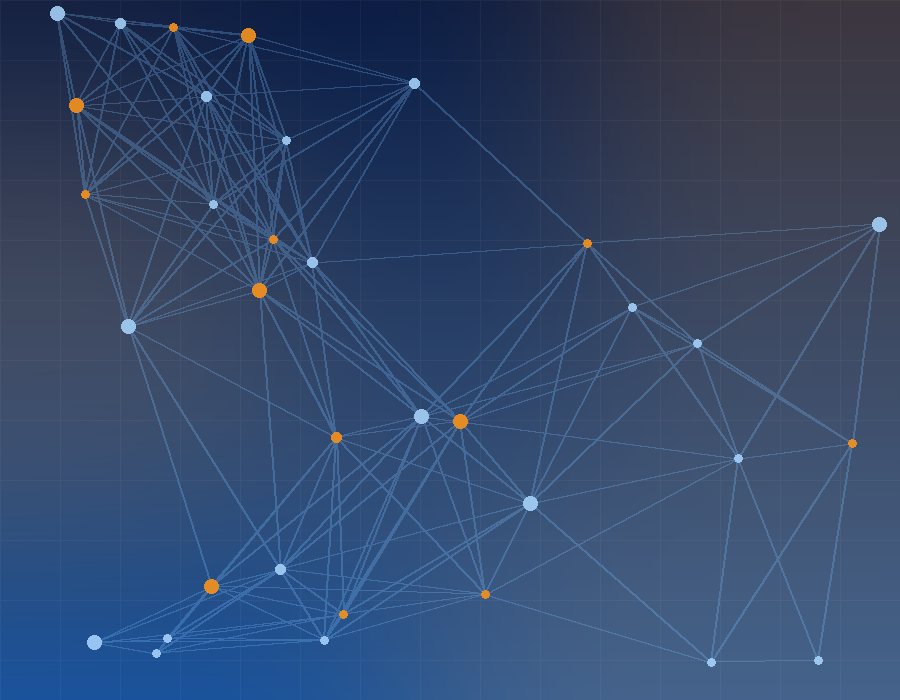 Technology growth visual